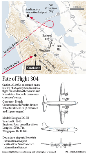 304flightpath